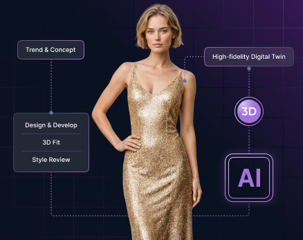 Browzwear at PI Europe 2026