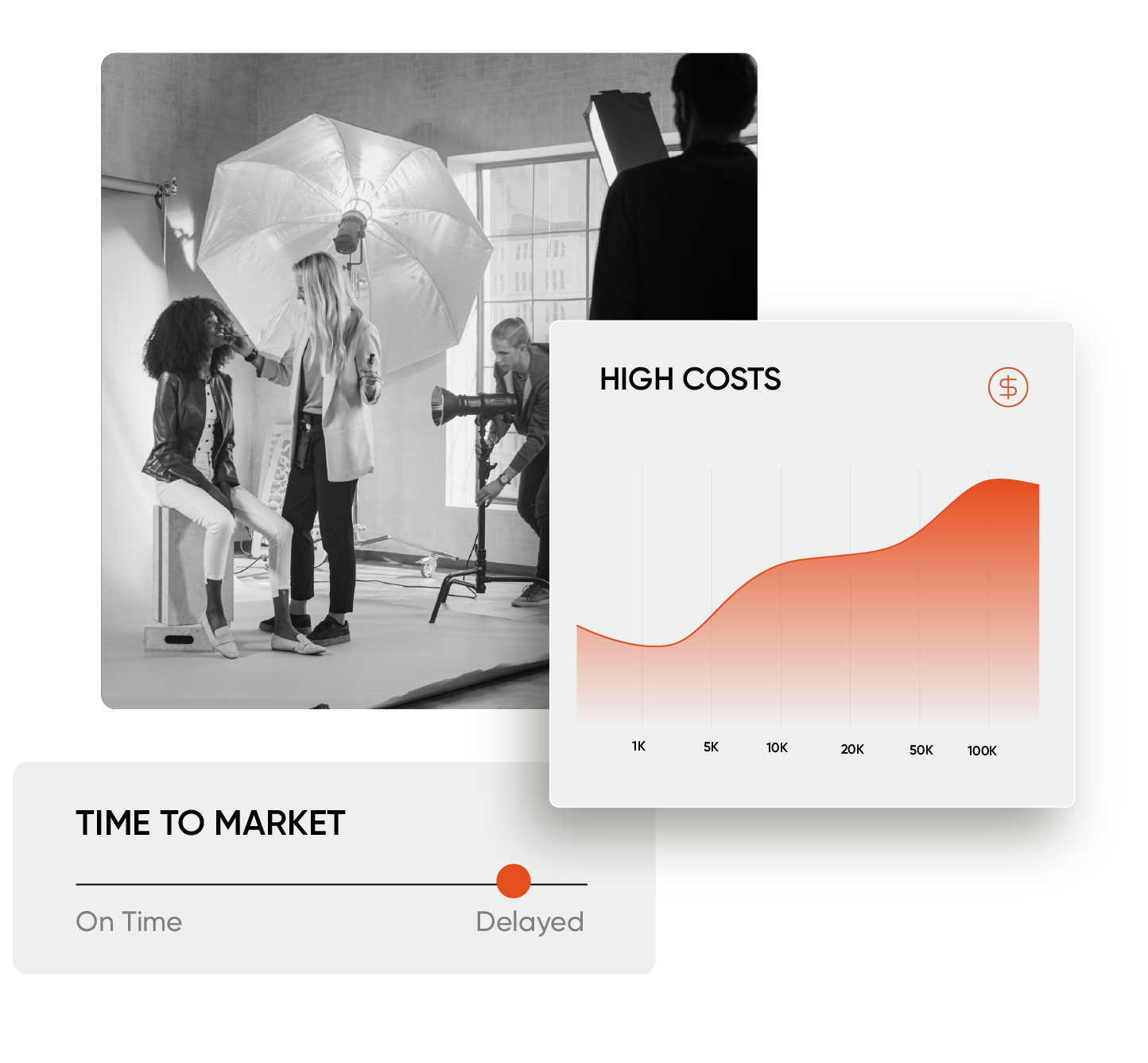 Traditional photoshoots and sample shipping create delays