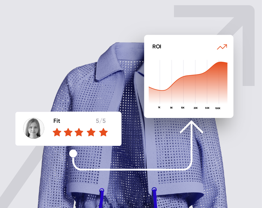 Trusted Fit: The Key to Reducing Returns and Driving Fashion ROI